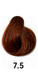 Sticky Image